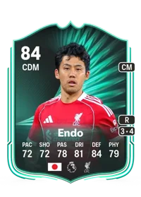 Wataru Endo Crediti FIFA 26