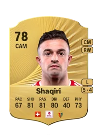 Xherdan Shaqiri FUT Crédit