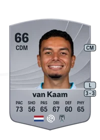 van Kaam Acheter Des Credit FC 26