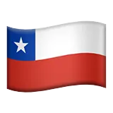ipCountry